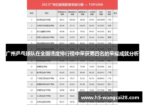 广州乒乓球队在全国速度排行榜中荣获第四名的荣耀成就分析